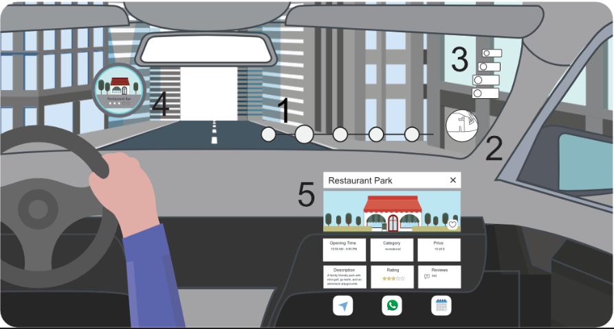 Augmented Journeys visual 1