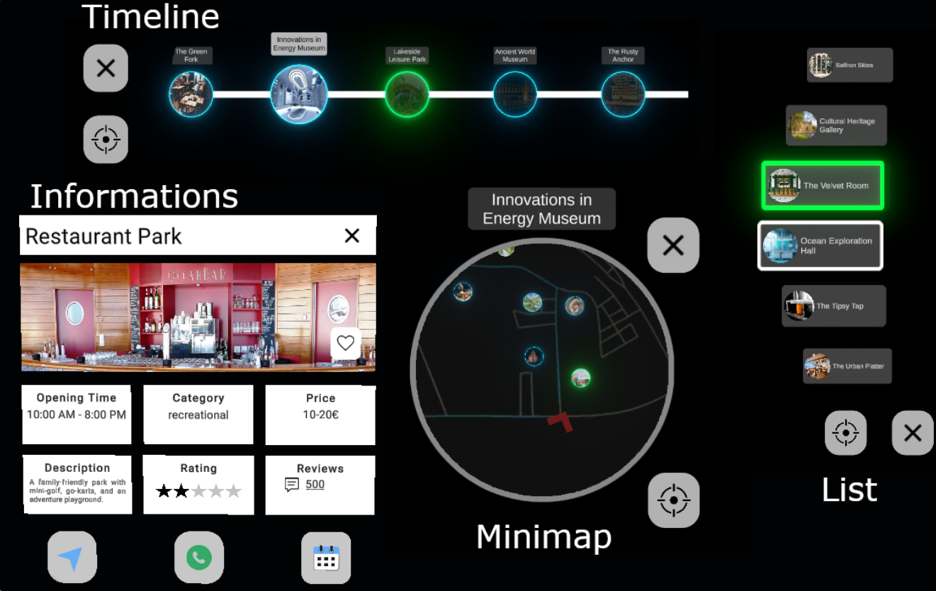 Augmented Journeys visual 3