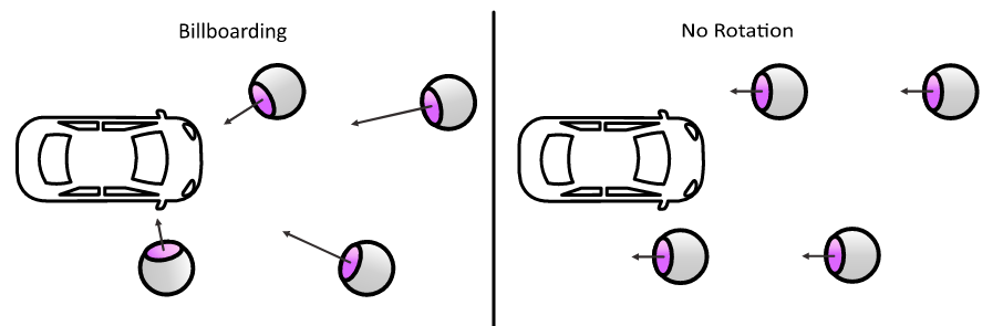 Blending the Worlds visual 3