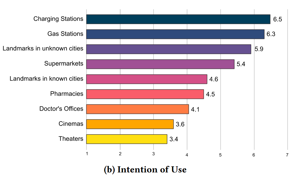 Blending the Worlds visual 4